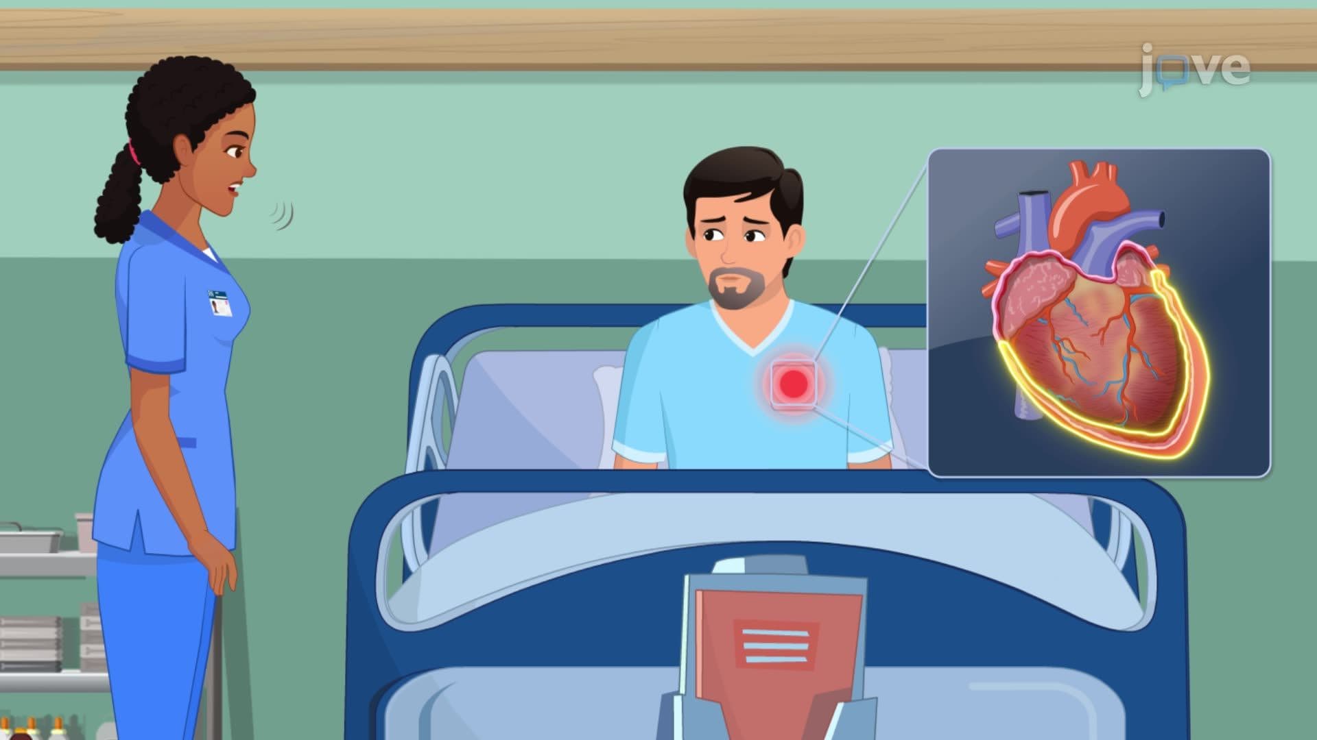 Pericarditis IV: Nursing Management
