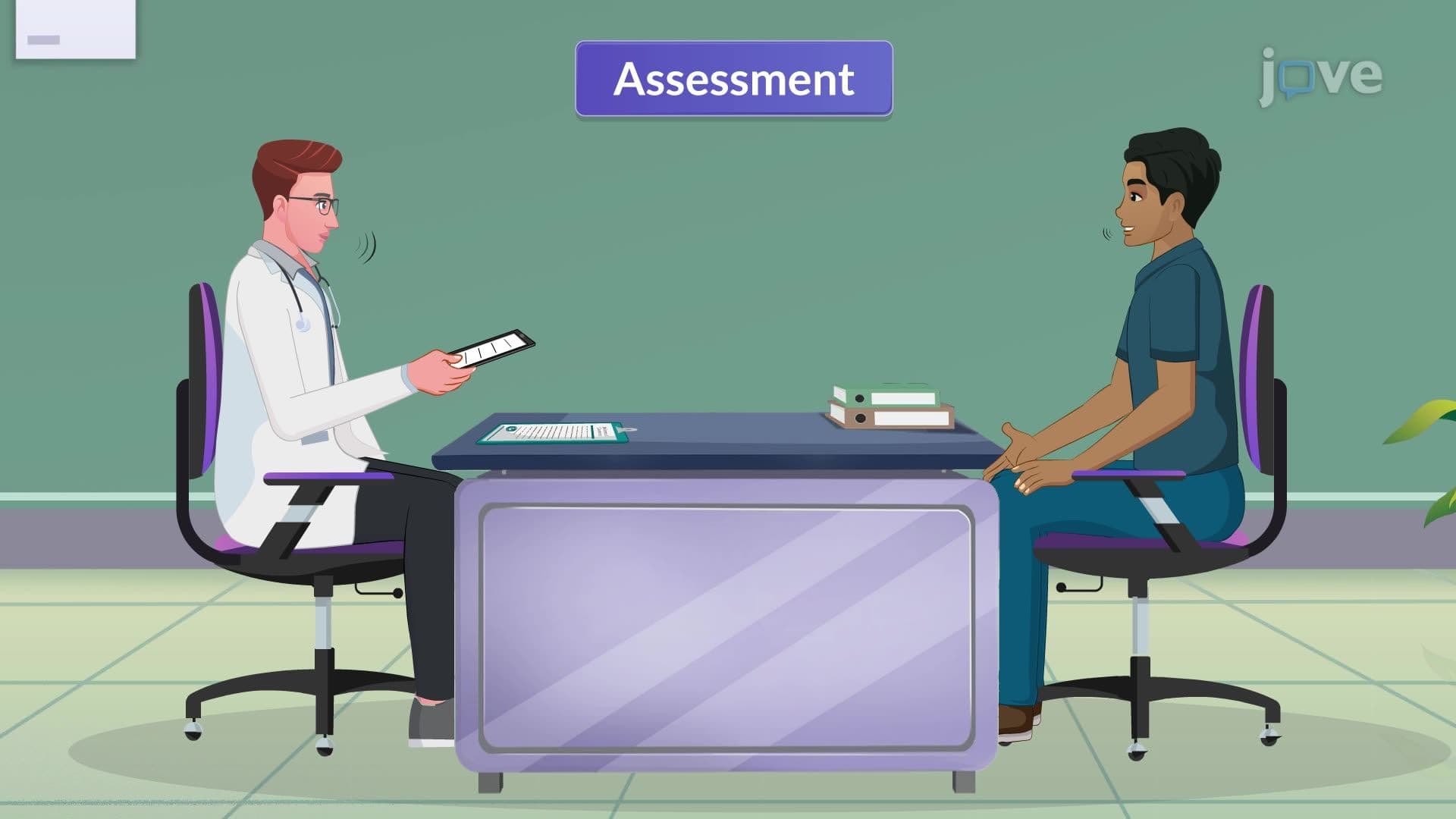 Angina III: Clinical Manifestations and Assessment