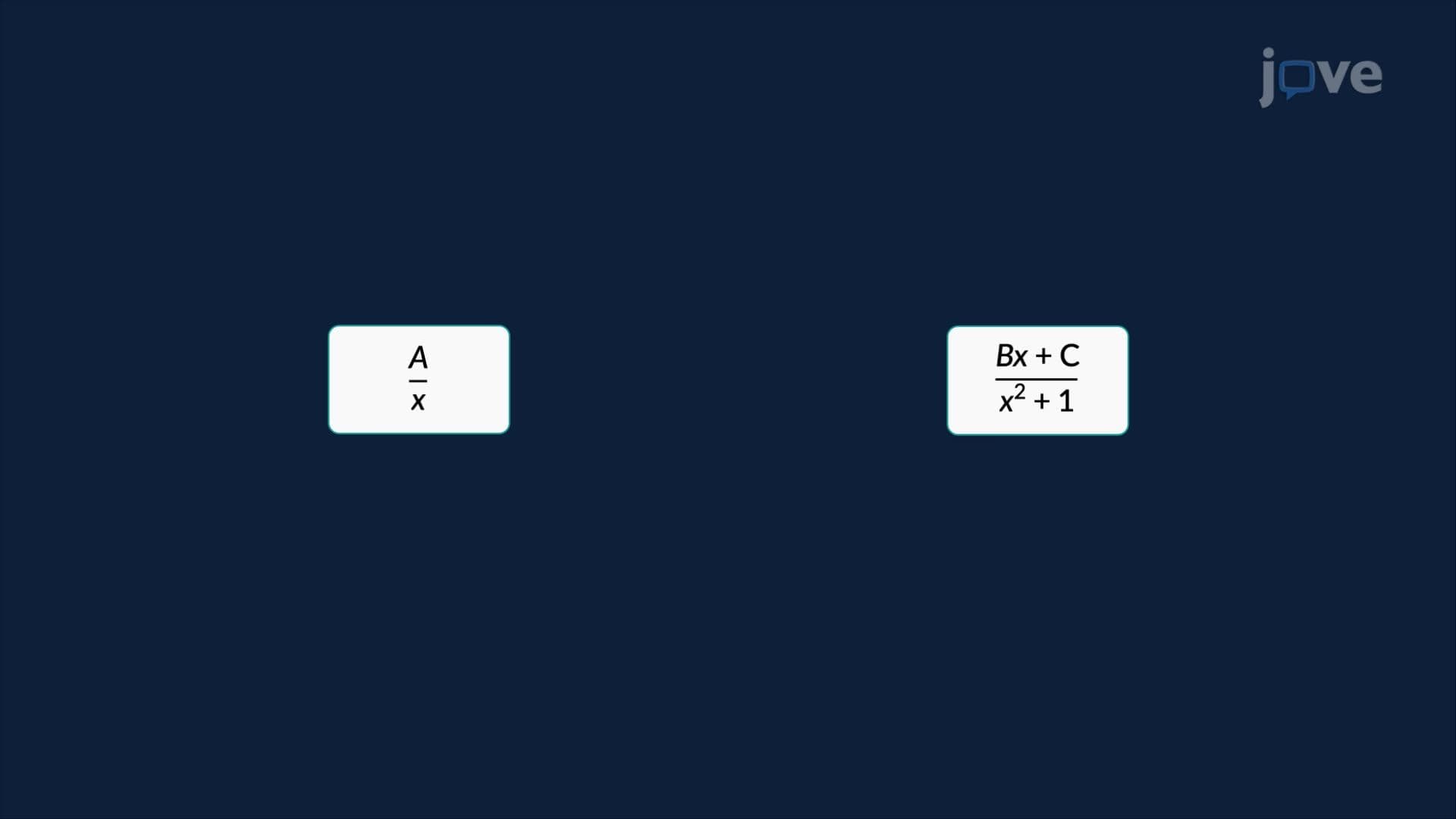 Partial Fractions